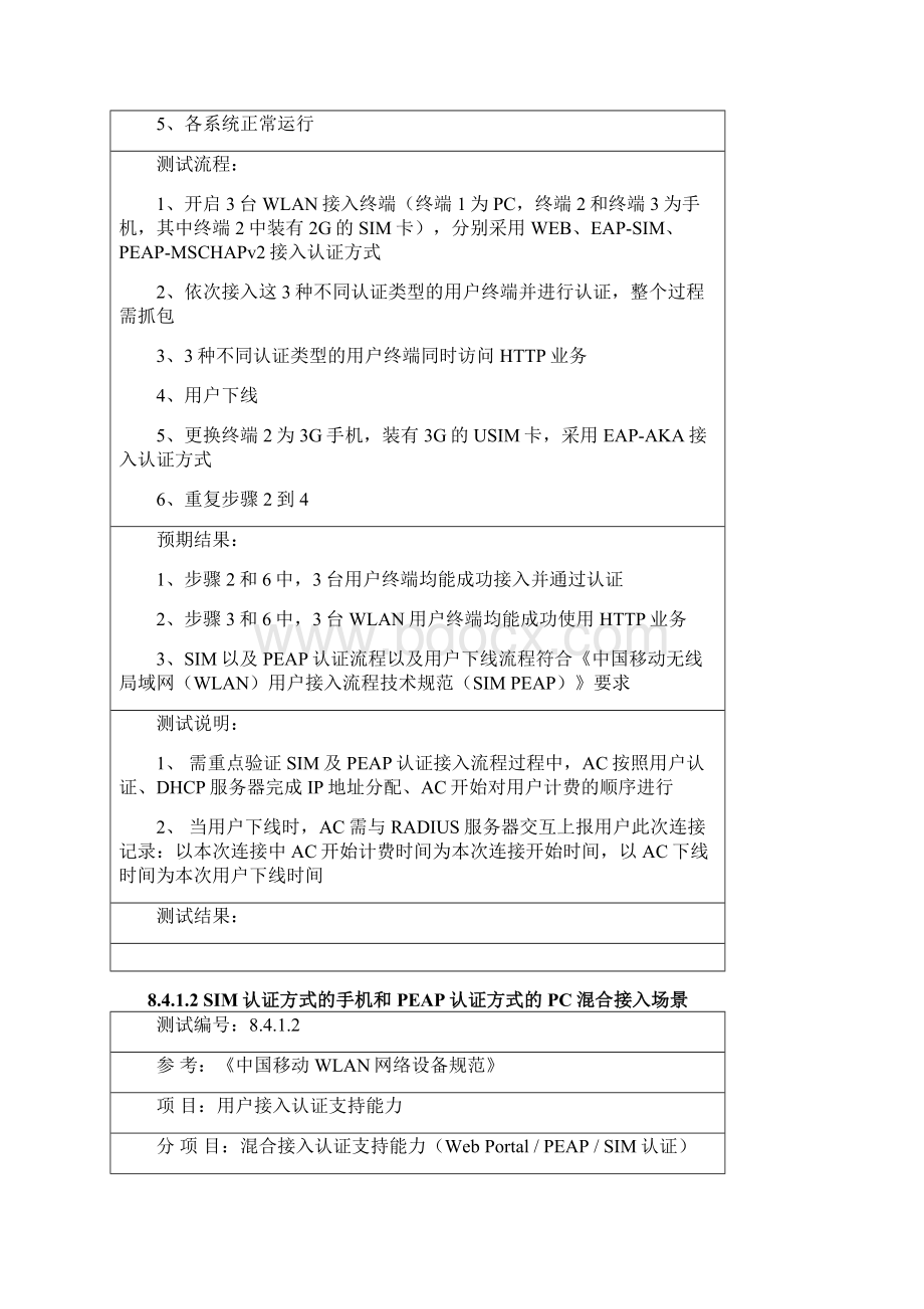 中国移动无线局域网WLANPEAPSIM认证兼容性测试方案V200.docx_第2页