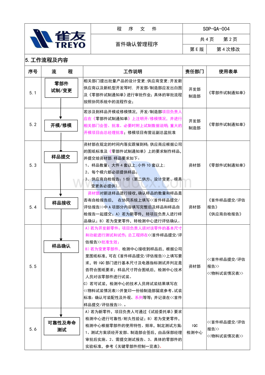 首件确认控制程序Word文档格式.doc_第3页