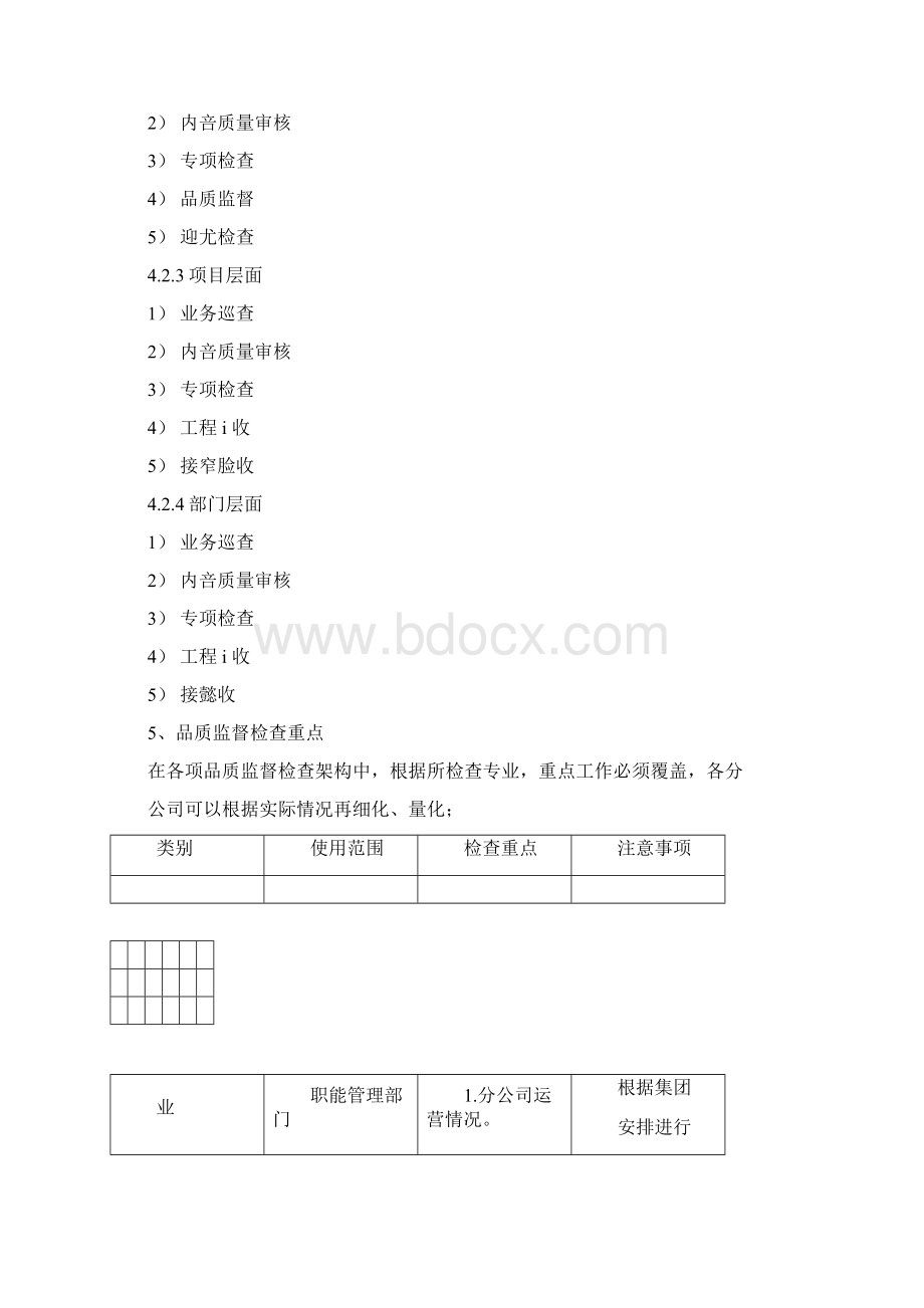 XXX物业品质监督管理指引办法Word文件下载.docx_第2页