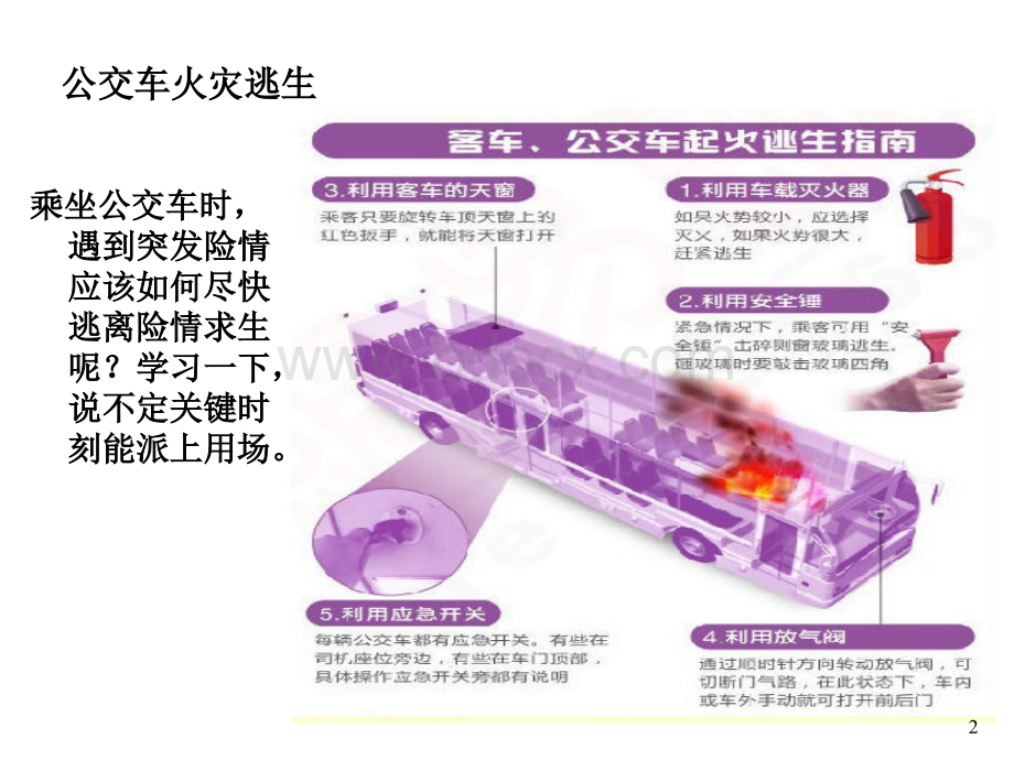 公交车火灾逃生指引优质PPT.ppt_第2页