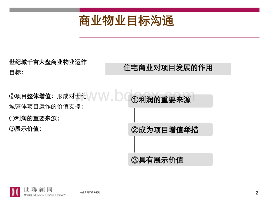 世纪城商业策划报告-世联新123.ppt_第2页