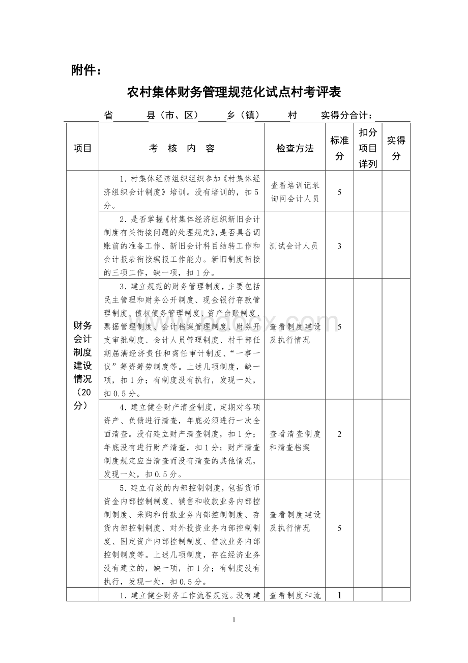 东省农村集体会计基础工作范化_精品文档_精品文档.doc