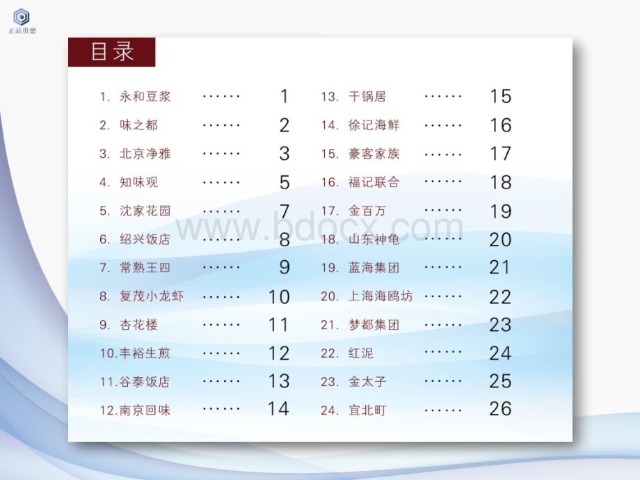 正品贵德企业成功客户案例宣传册.pptx_第3页