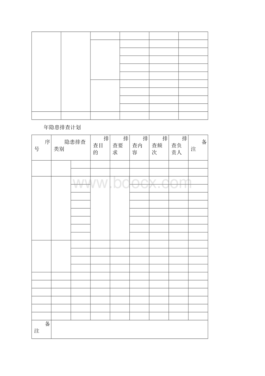 安全生产隐患排查治理档案Word格式文档下载.docx_第3页