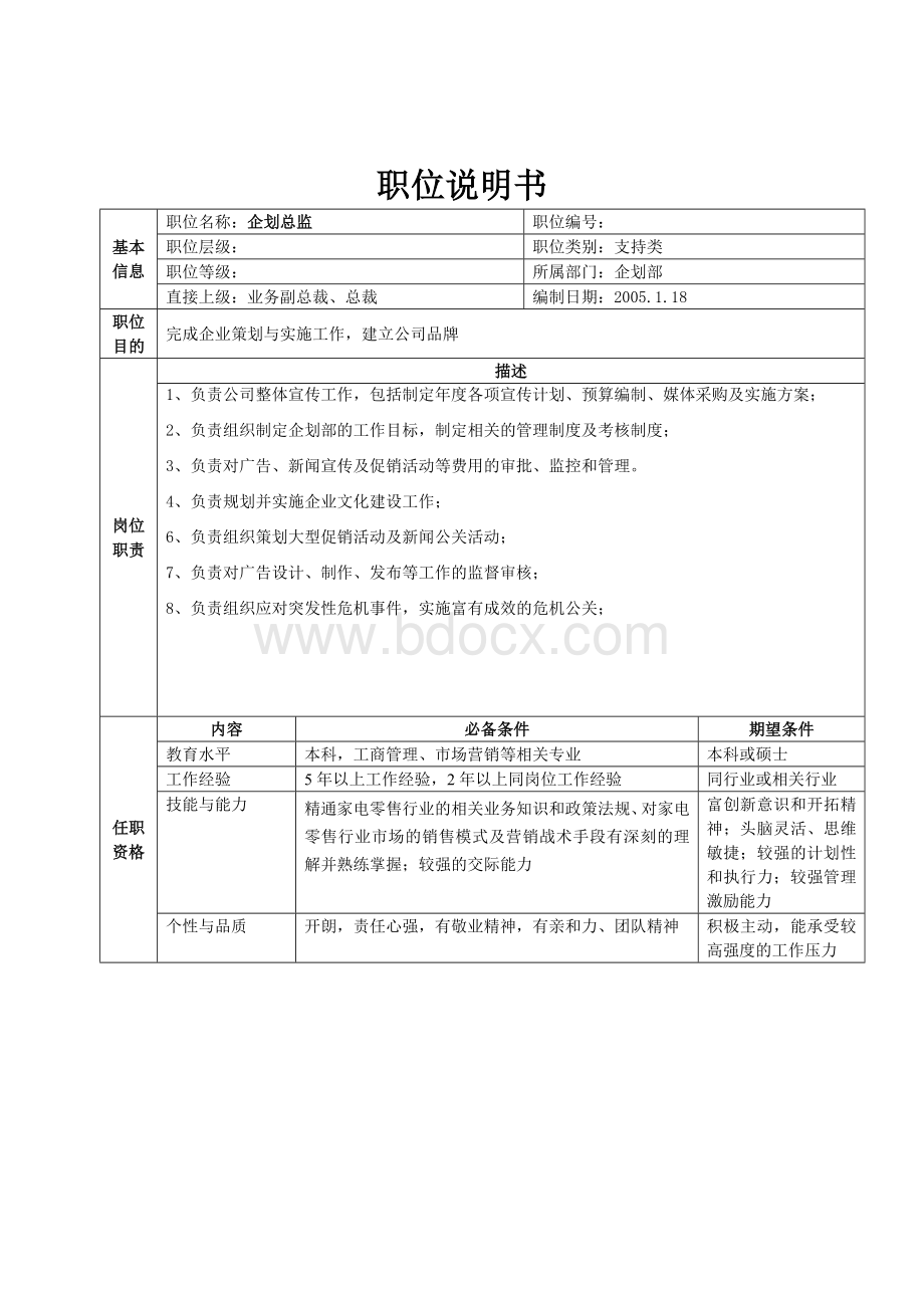 XX集团公司详细岗位说明书大全-总部企划部职位说明书Word下载.doc_第1页