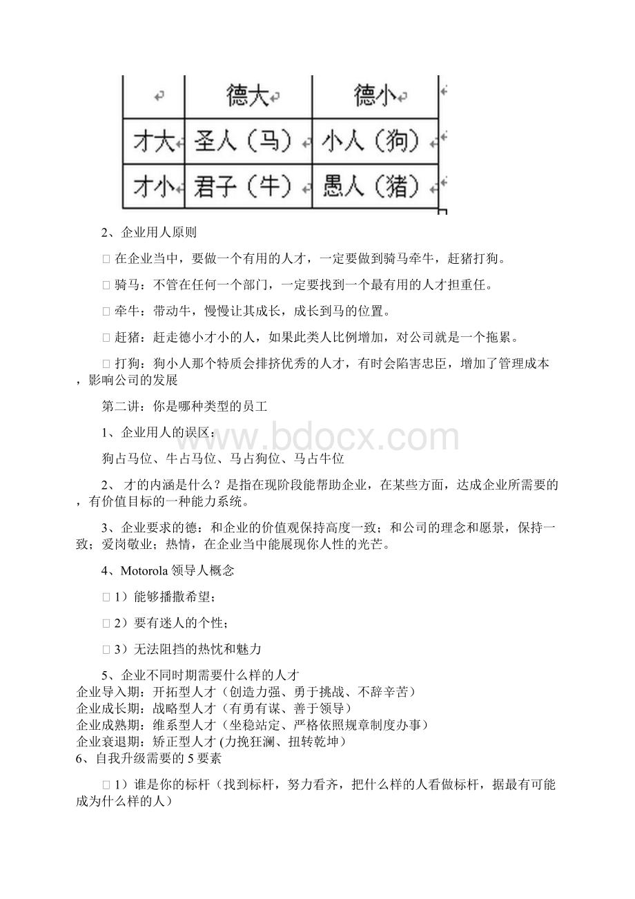 做最有用的好员工视频笔记Word下载.docx_第2页