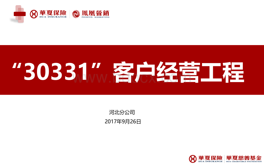 保险客户经营新时代PPT资料.ppt_第1页