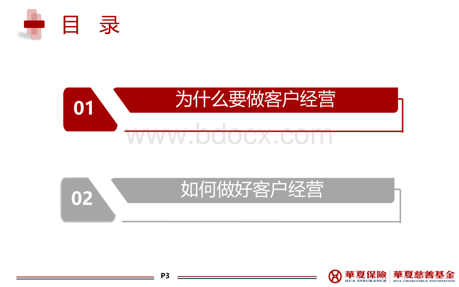 保险客户经营新时代PPT资料.ppt_第2页