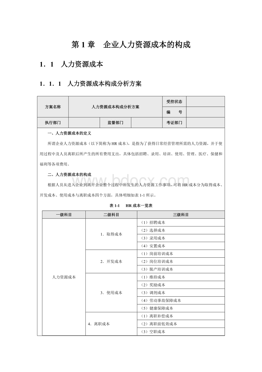 企业人力资源成本Word下载.doc