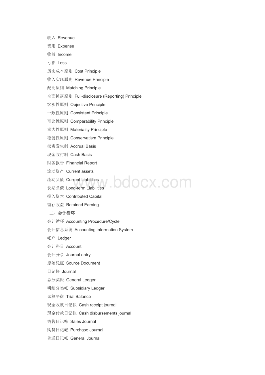 会计专业专业术语中英文对照Word下载.docx_第2页