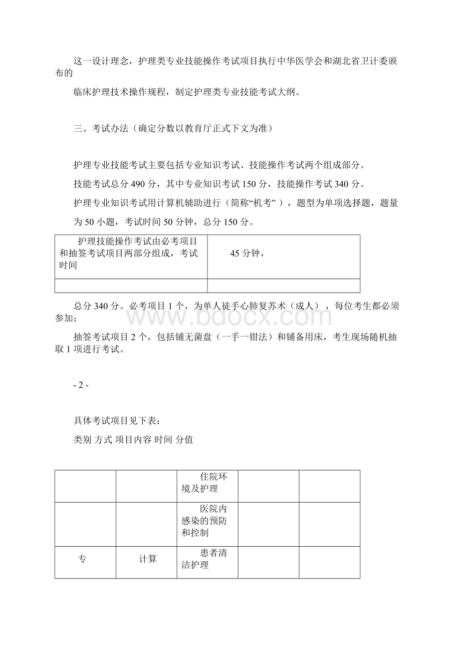 护理专业技能考试大纲.docx_第3页