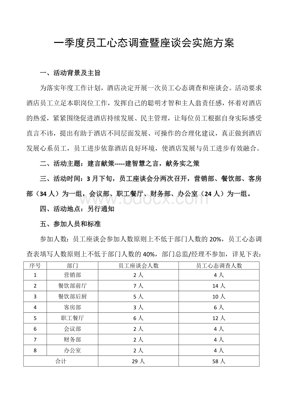 一季度员工心态调查暨座谈会实施方案Word下载.doc