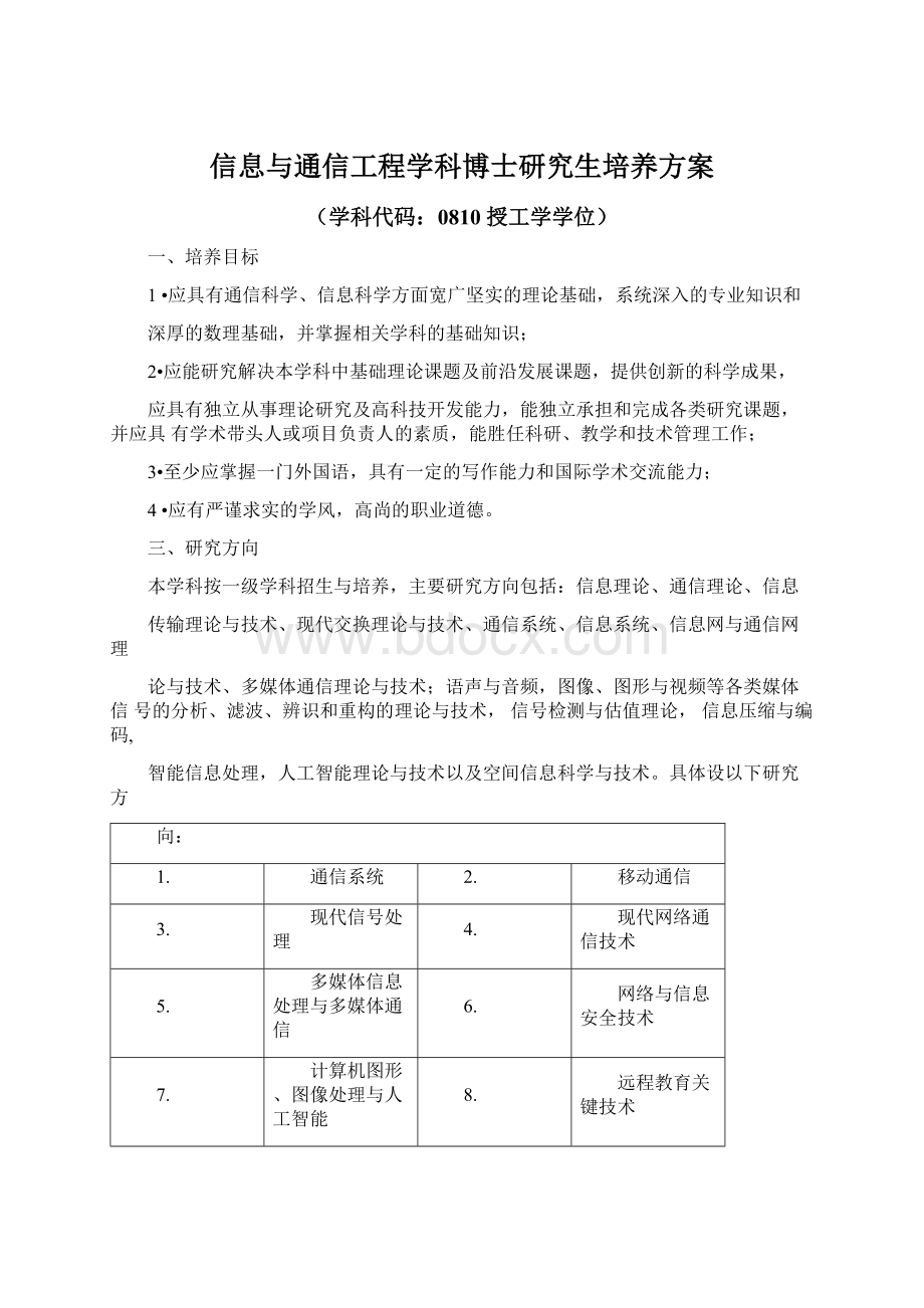 信息与通信工程学科博士研究生培养方案.docx