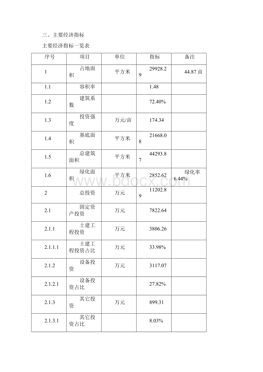 轮胎硫化罐项目实施方案.docx_第3页