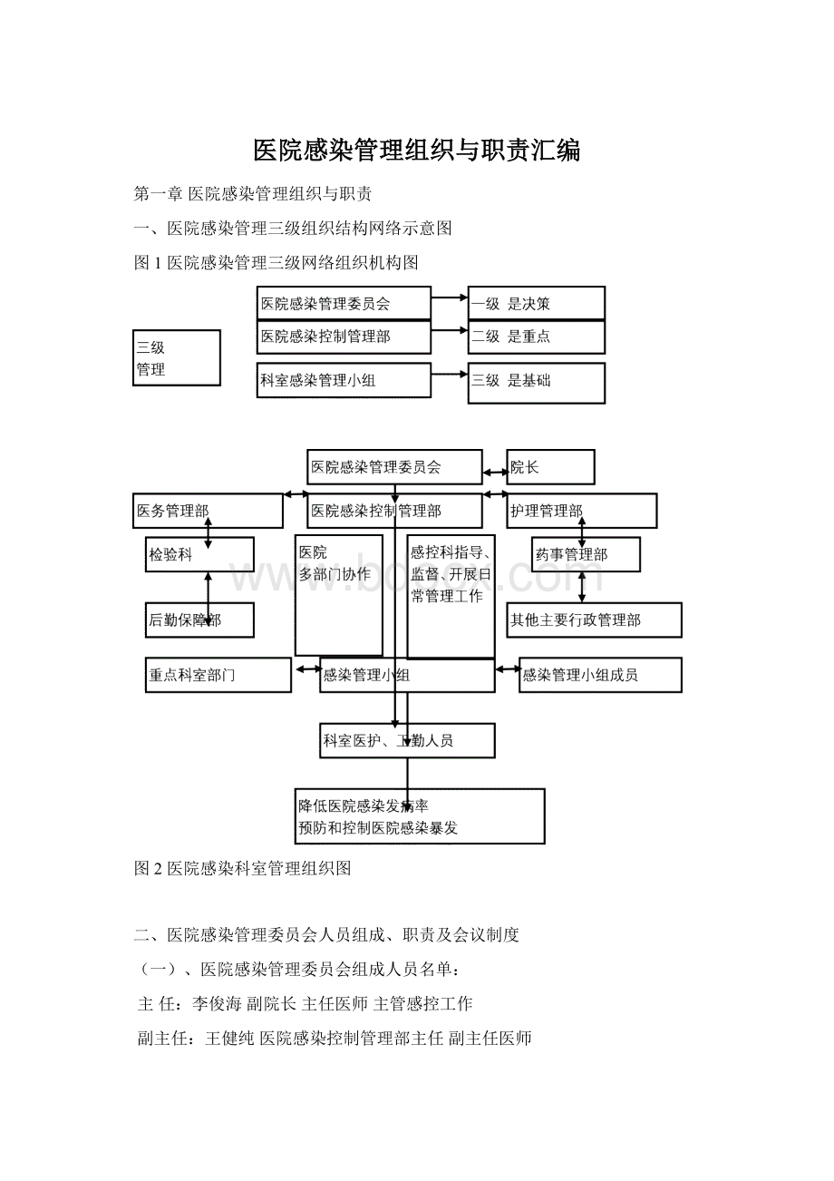 医院感染管理组织与职责汇编.docx