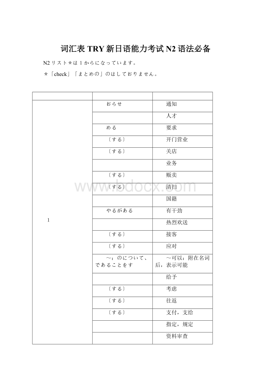 词汇表TRY新日语能力考试N2语法必备.docx