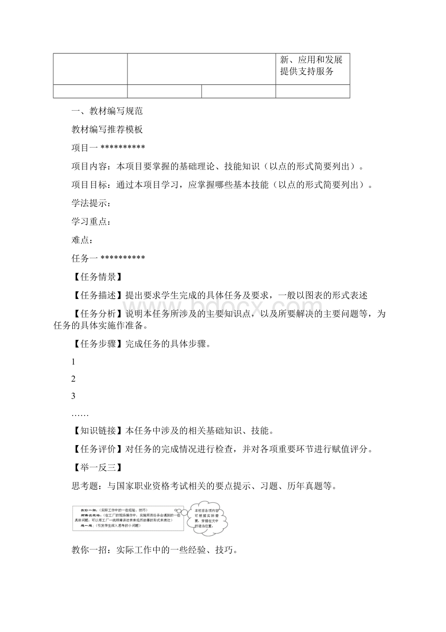 立体化教材的建设.docx_第3页