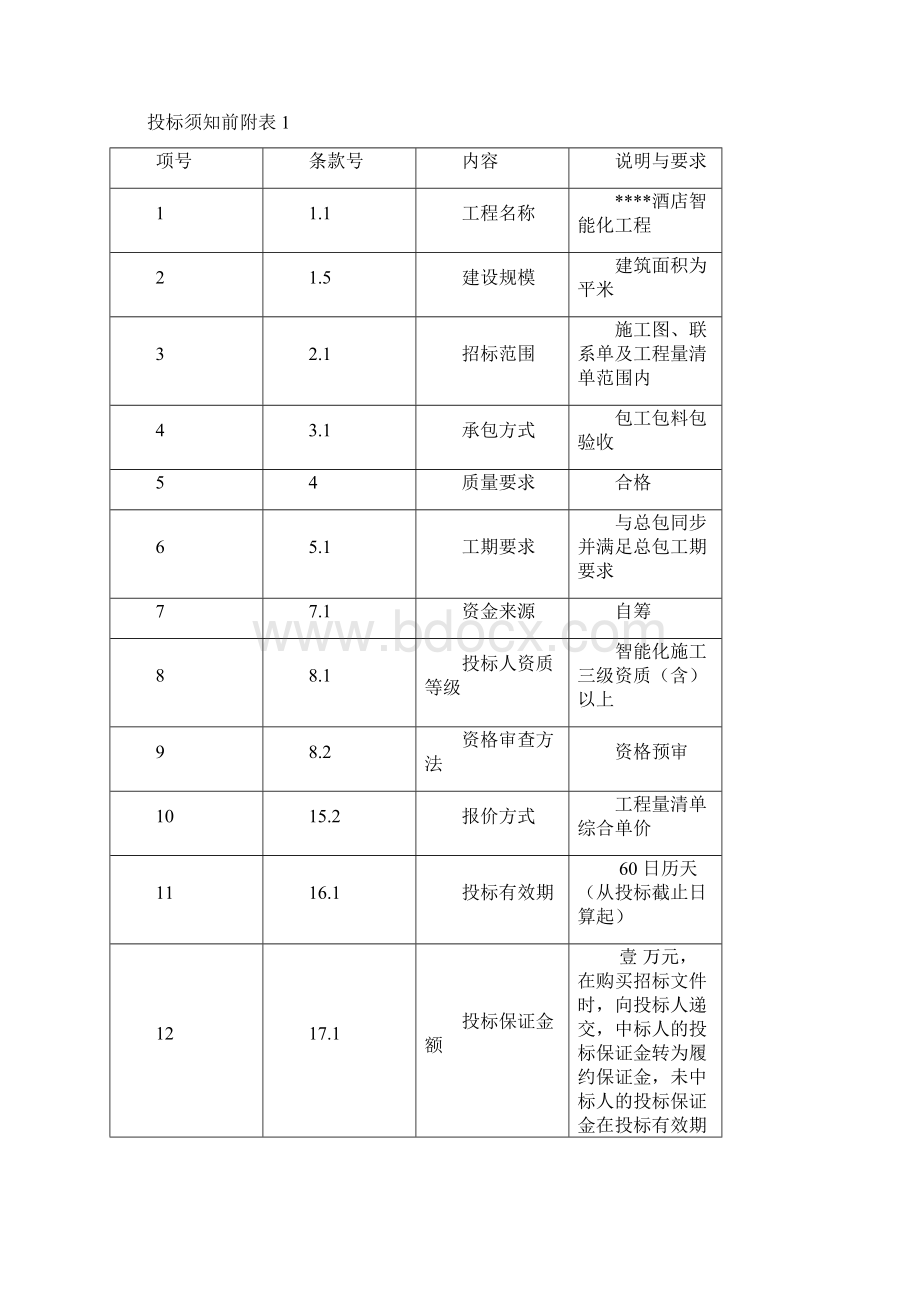 弱电智能化工程招标文件汇总Word下载.docx_第3页