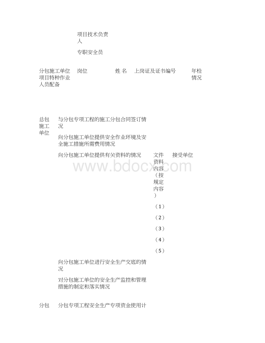 长沙市建筑施工安全管理统一表格湖南长沙爬架类.docx_第2页