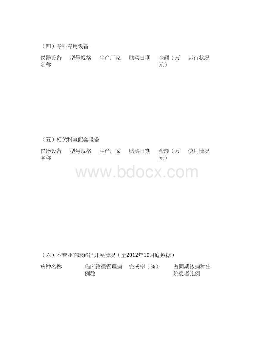 云南省临床重点专科申报书通用.docx_第3页