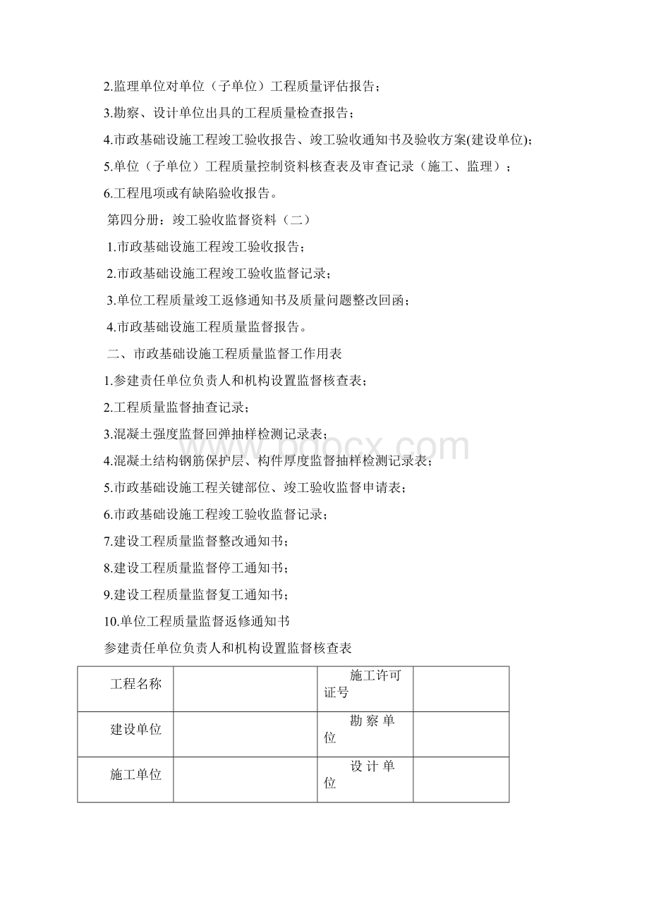 最新整理市政工程监督用表doc.docx_第2页