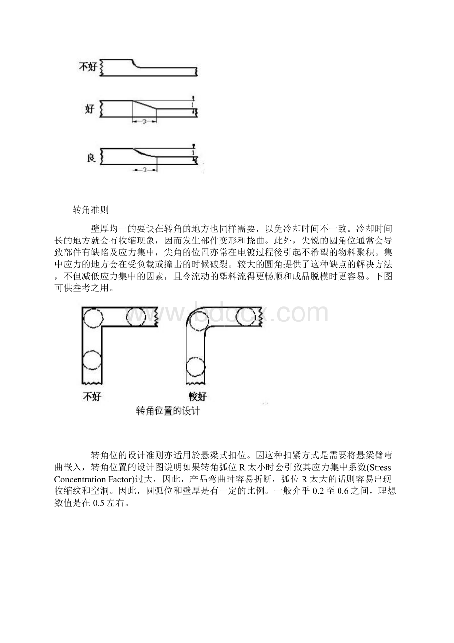 产品结构设计准则壁厚篇.docx_第2页