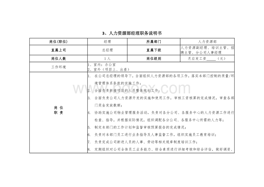 3、人力资源经理职位说明书Word格式文档下载.doc