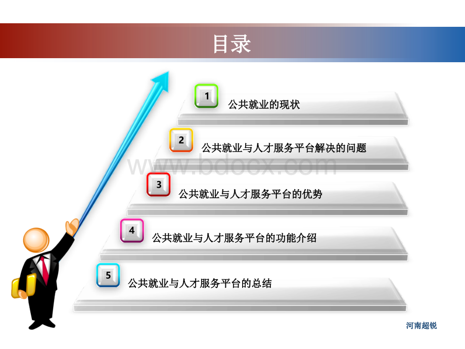 超锐智慧人才人力资源系统管理平台PPT文件格式下载.ppt_第2页