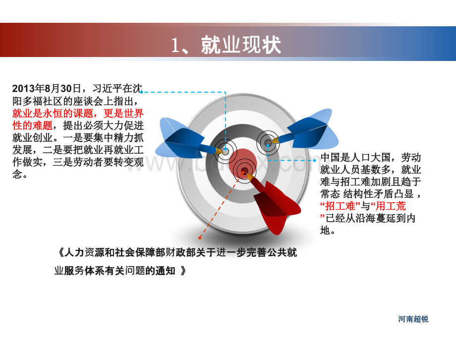 超锐智慧人才人力资源系统管理平台PPT文件格式下载.ppt_第3页