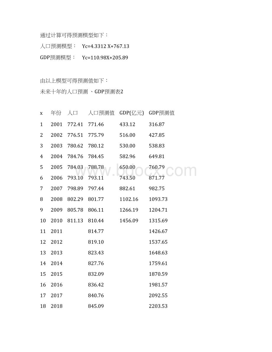 汽车客运站项目设计方案.docx_第3页