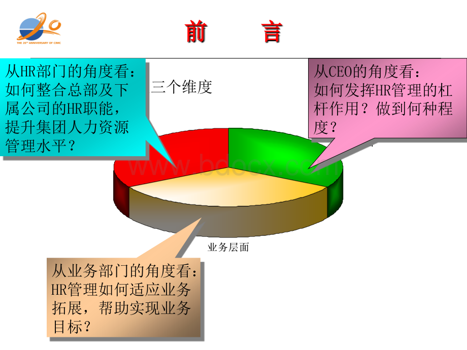 〈中集集装箱集团公司人力资源战略规划解决方桉〉(56页)优质PPT.ppt_第3页