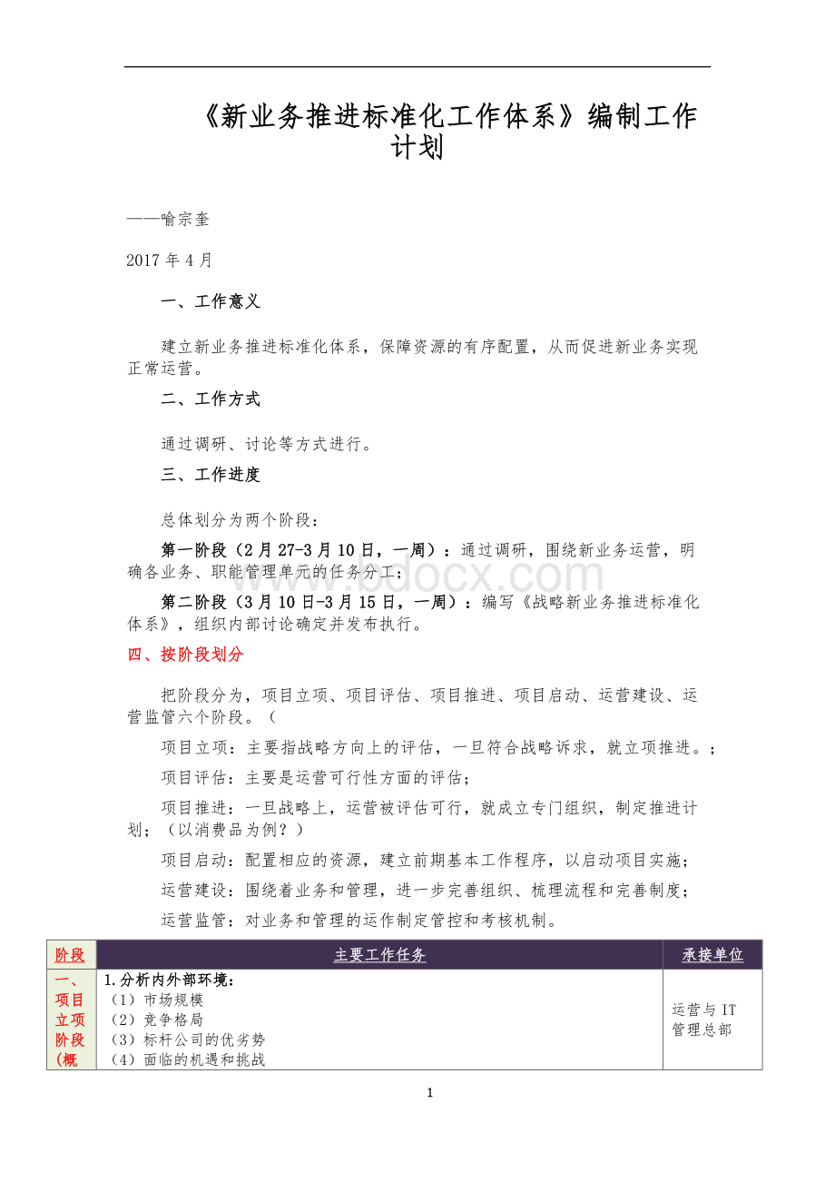 《战略新业务管理工作体系》Word格式.docx_第1页