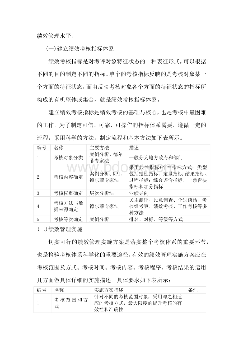 智慧社区考核评价系统.docx_第3页