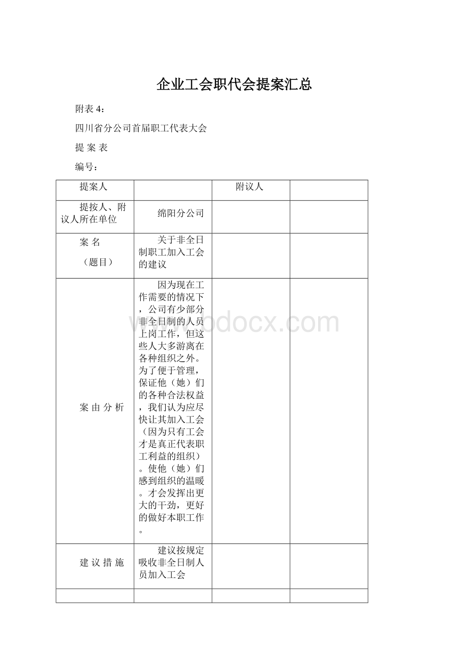 企业工会职代会提案汇总Word文档下载推荐.docx_第1页