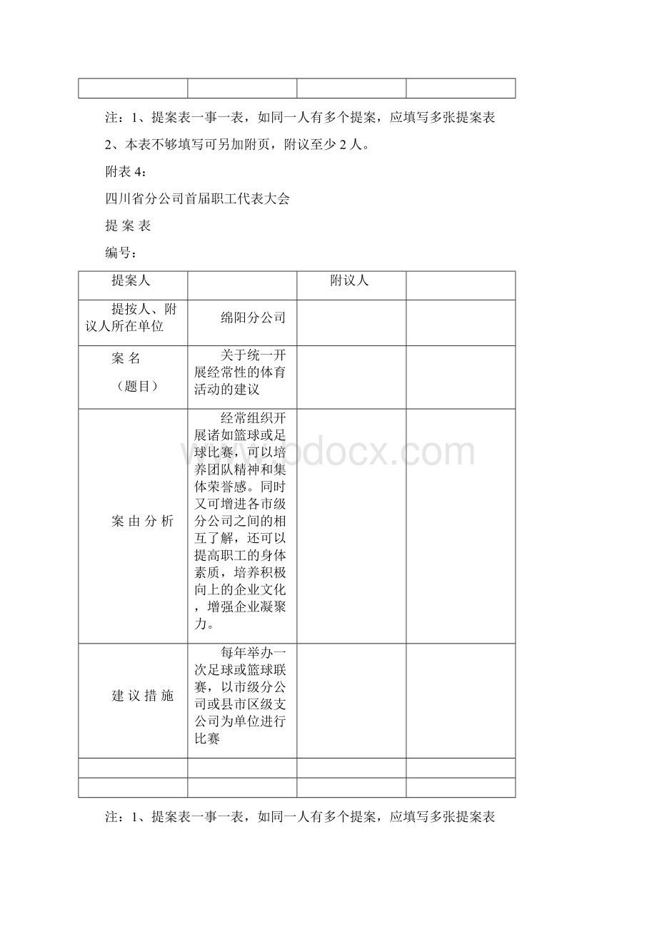 企业工会职代会提案汇总Word文档下载推荐.docx_第2页