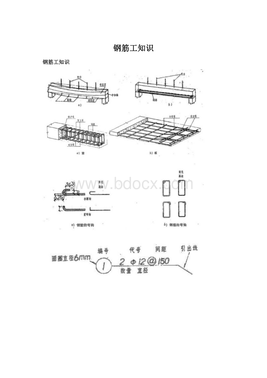 钢筋工知识.docx