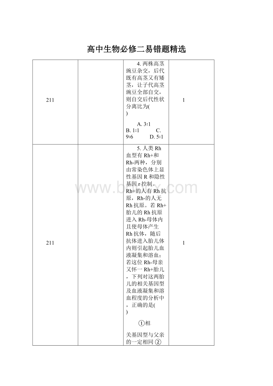 高中生物必修二易错题精选.docx