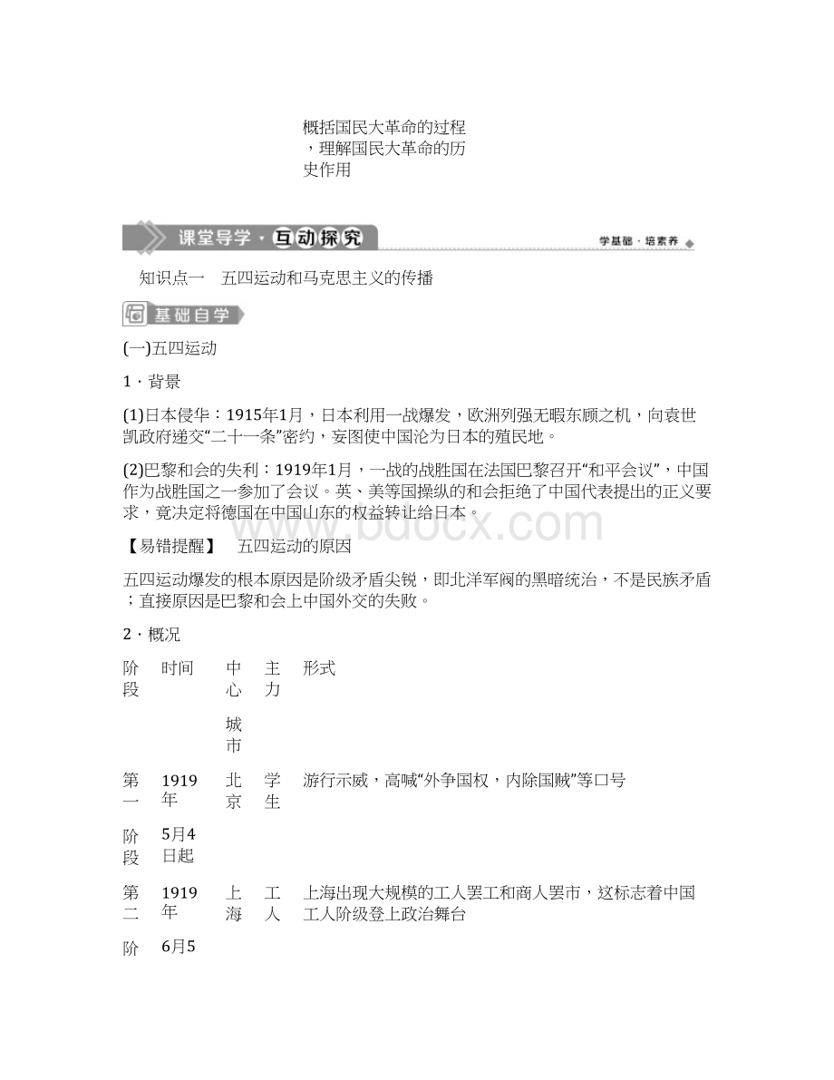 新教材高中历史第七单元中国共产党成立与新民主主义革命兴起第21课五四运动与中国共产党的诞生学案.docx_第2页