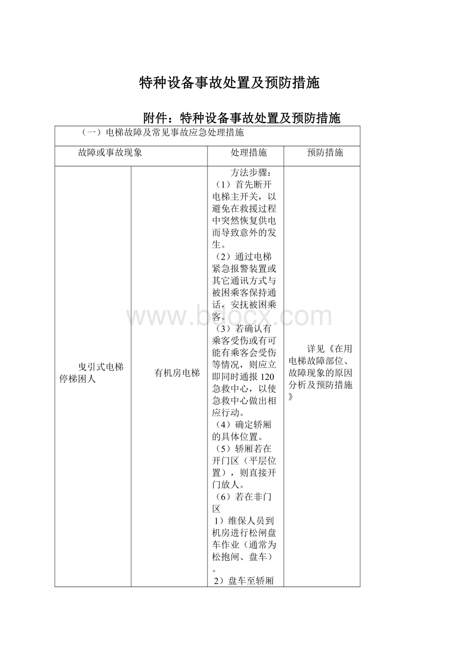 特种设备事故处置及预防措施.docx_第1页