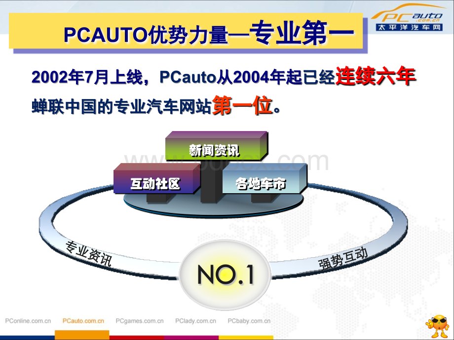 PCauto太平洋汽车网英菲尼迪宣传方案PPT格式课件下载.ppt_第3页