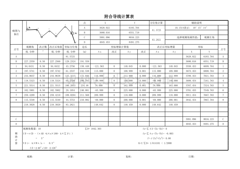 附合导线计算程序EXCEL版.xls