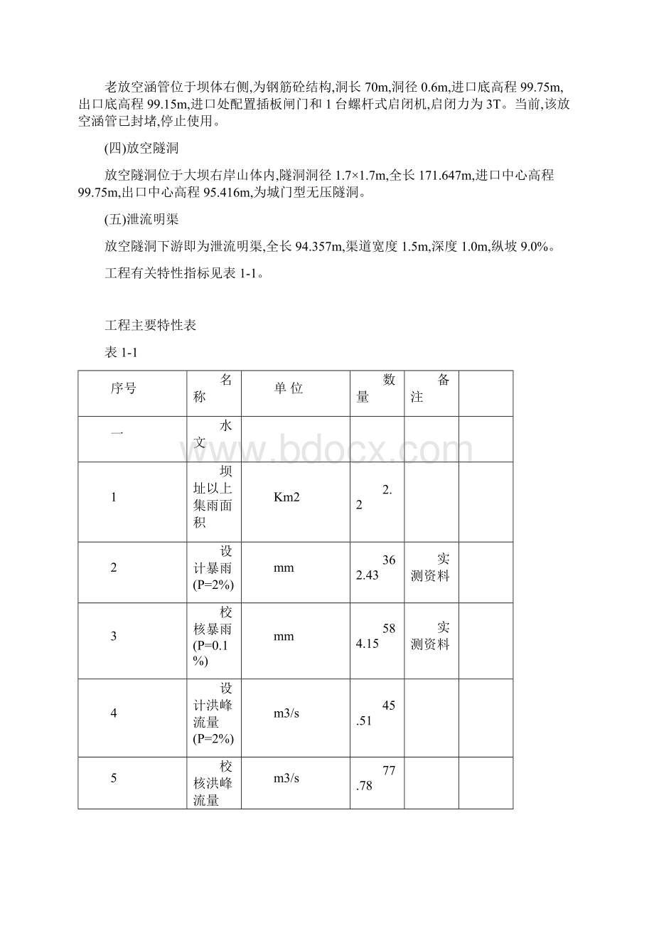 瑞安市集云山水库大坝安全技术认定综合评价报告.docx_第2页