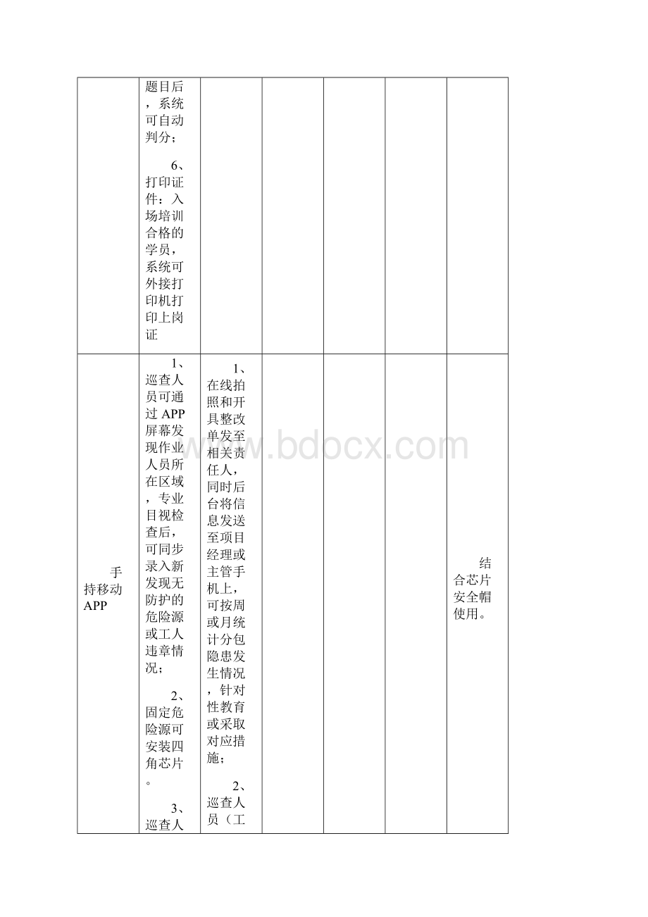 安全管理信息化管理技术Word下载.docx_第3页