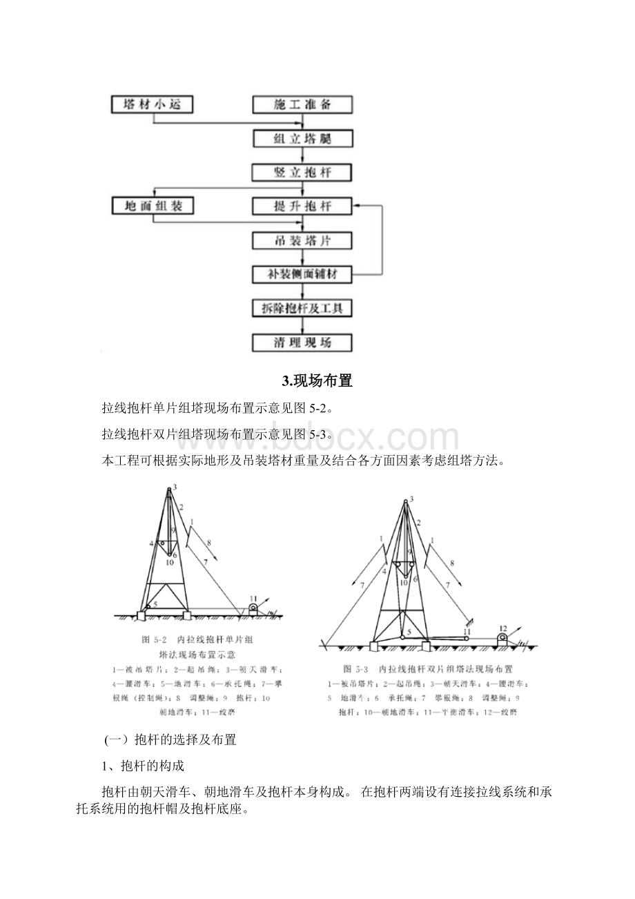 内拉线悬浮抱杆分解组塔施工组织设计Word格式.docx_第2页