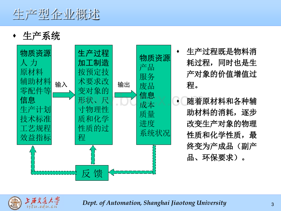 生产型企业的生产计划和调度解决方案及工业应用实例PPT资料.ppt_第3页