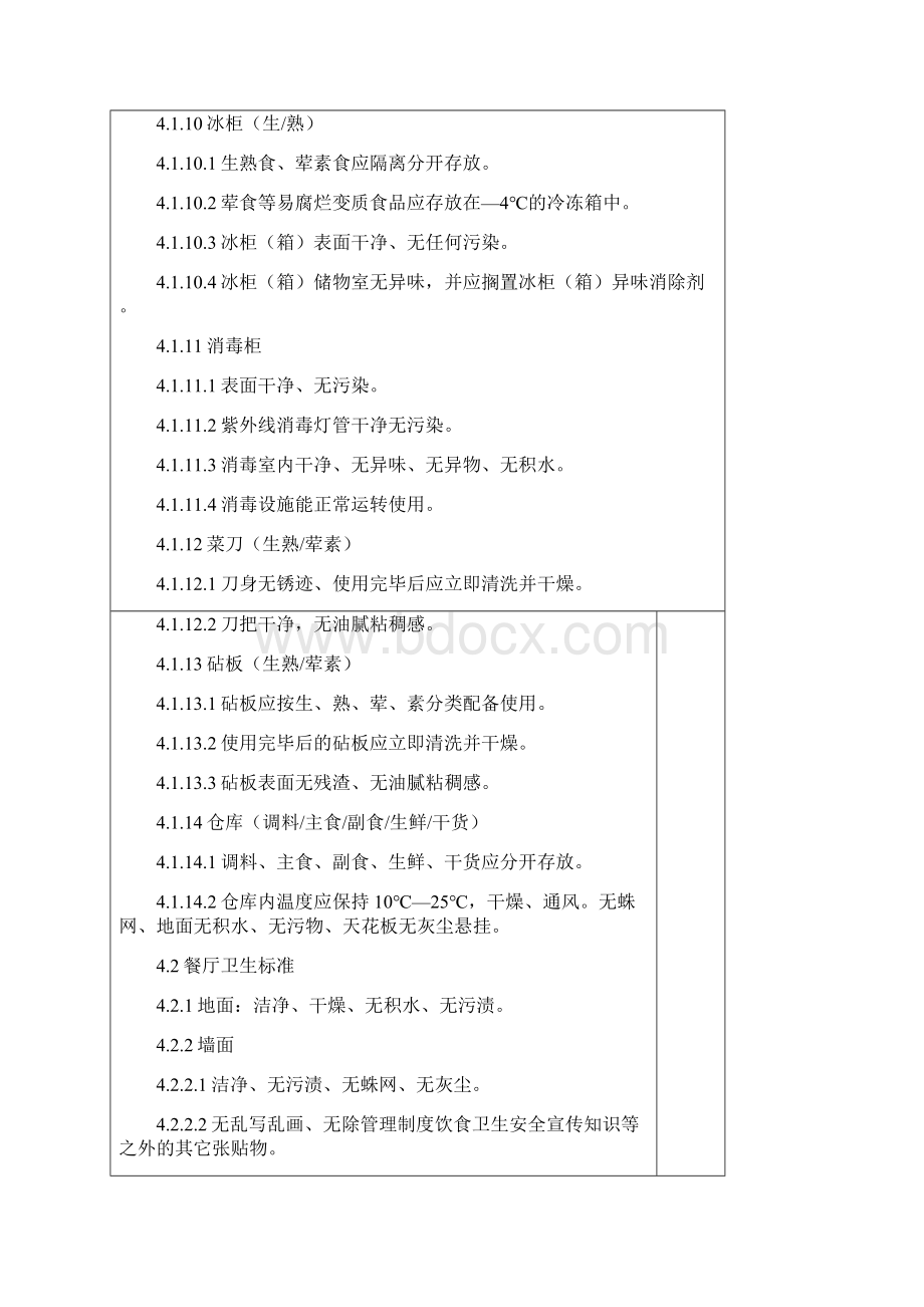 员工饭堂餐厅人员工作守则管理行政规定制度Word下载.docx_第3页