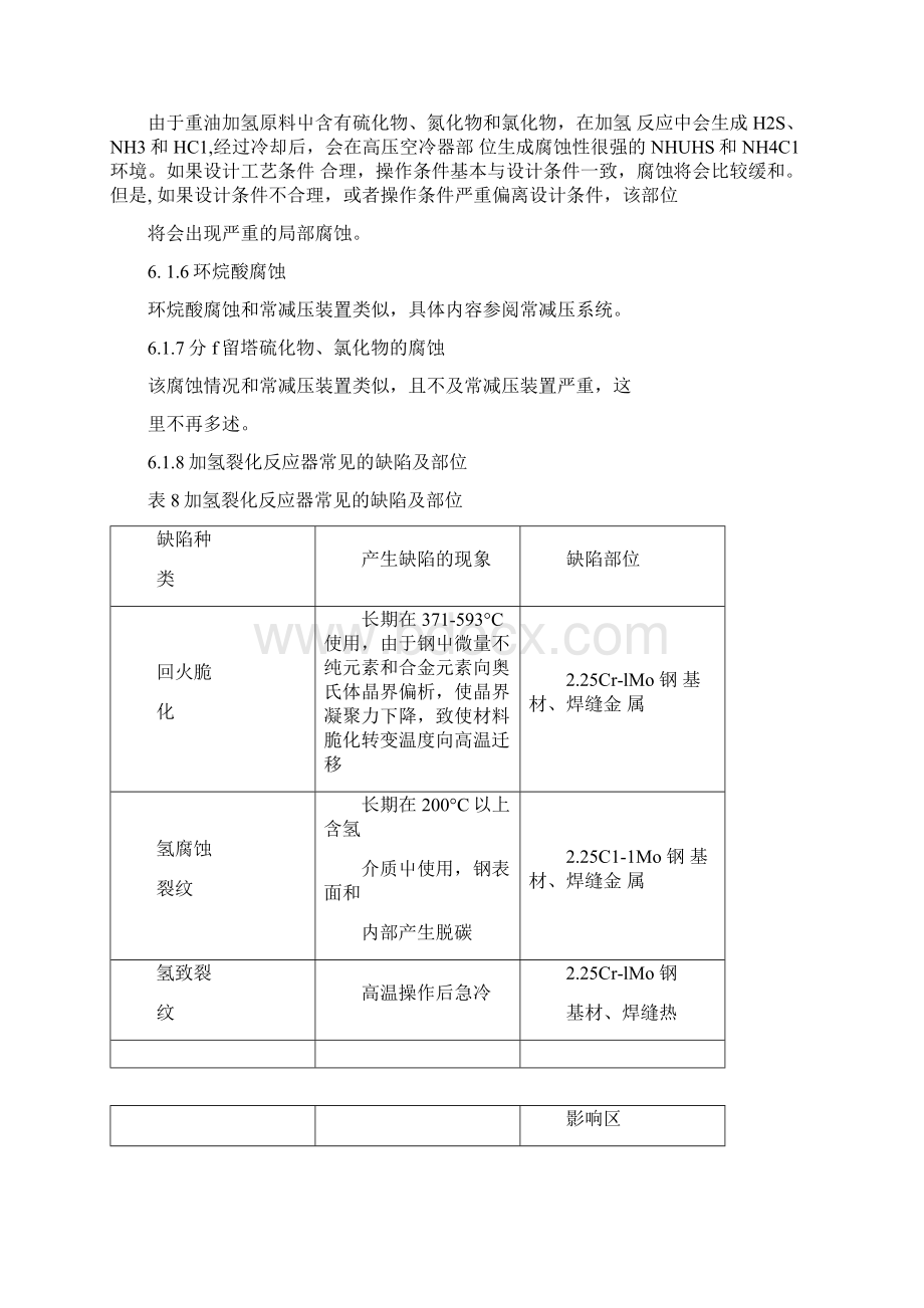 加氢裂化装置的腐蚀与防护.docx_第3页