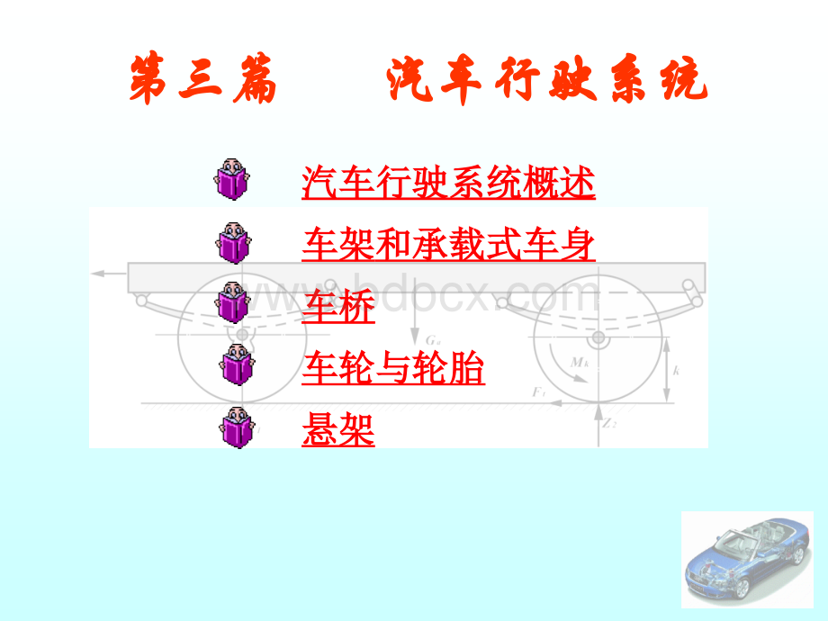 汽车行驶系统PPT资料.ppt_第1页