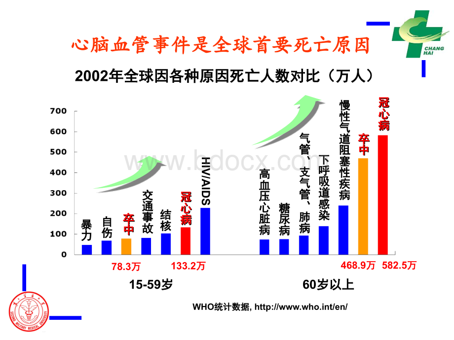 金三角方案--_精品文档PPT文件格式下载.pptx_第3页