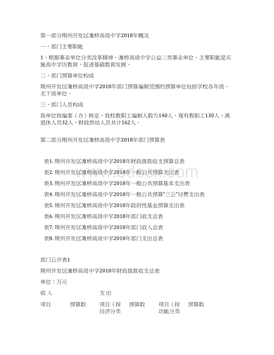 荆州开发区滩桥高级中学部门预算.docx_第2页